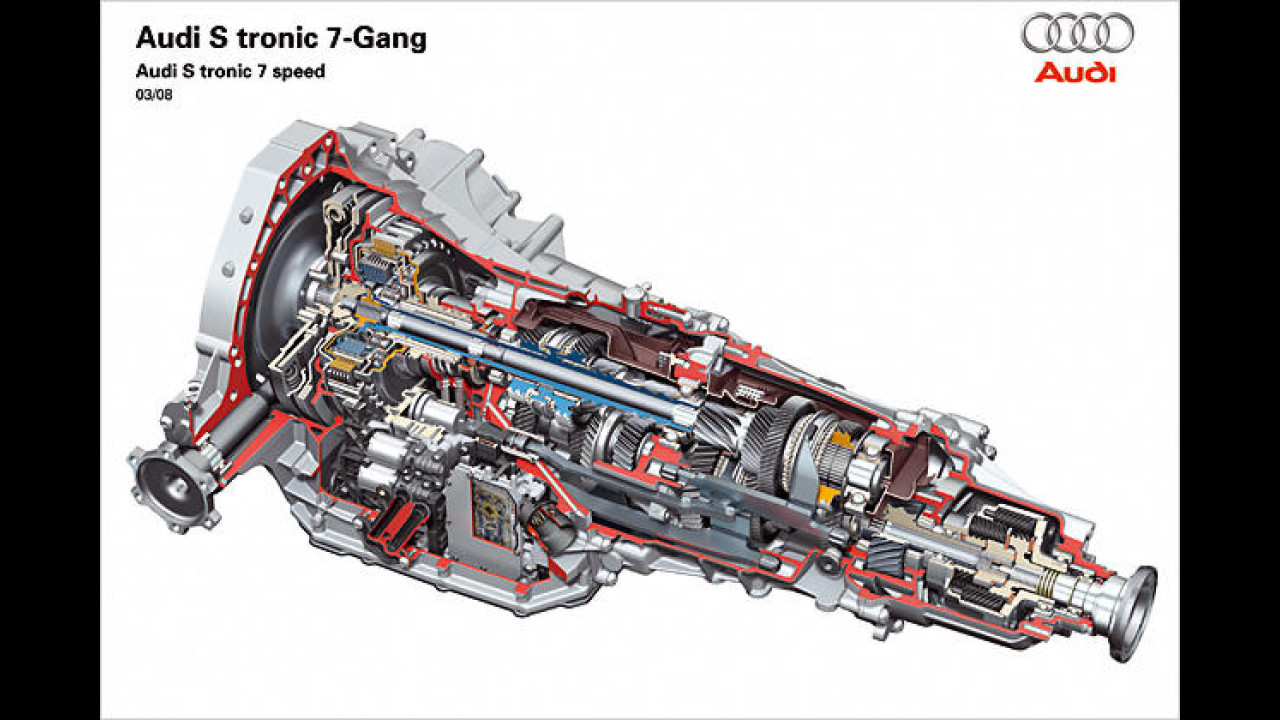 Neue Audi-S-Tronic