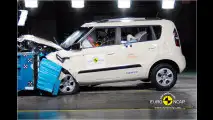 Suzuki Alto enttäuscht