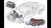 Mercedes-Hybrid