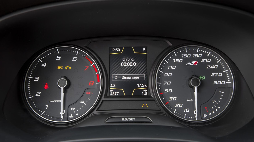 Road Trip en Seat Leon Cupra ST 4Drive