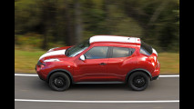 Nissan Juke 190 HP Limited Edition