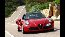 Alfa Romeo 4C Spider