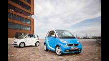 smart fortwo edition iceshine cabrio