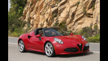 Alfa Romeo 4C Spider, la versione americana