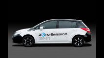 Nissan EV-11 Test Car