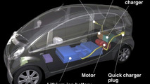 Mitsubishi i MiEV Research Vehicle