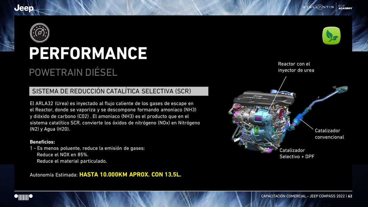 AdBlue: la nueva Jeep Compass Turbodiesel tendrá DPF con Urea en Argentina (y la Fiat Toro, no)