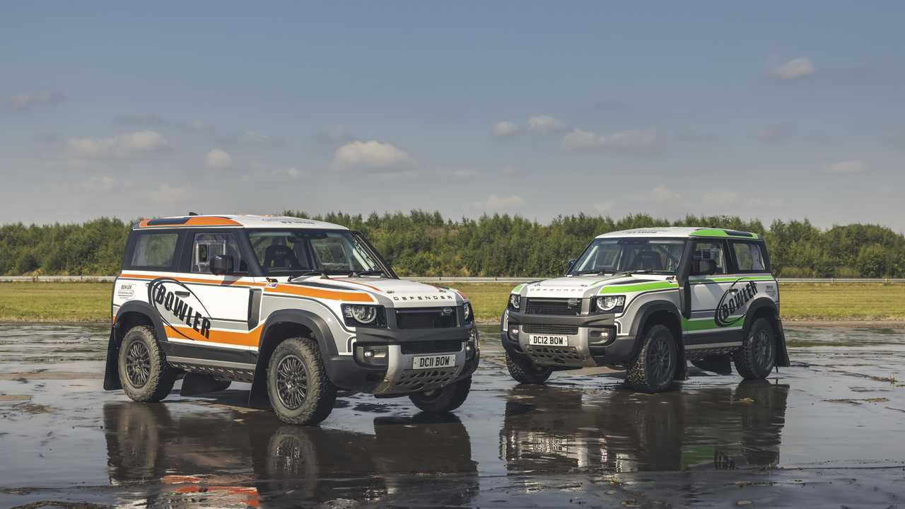 Bowler Defender Challenge 2022