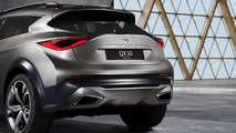 Infiniti QX30 concept