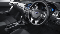 2015 Ford Ranger facelift