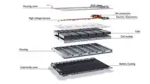Mercedes-Benz EQS Teknik Özellikleri Açıklandı