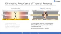 Soteria BIG Develops A Thermal-Runaway-Free Lithium-Ion Cell