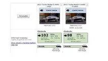 Tesla Model S 100D EPA tüketim değerleri