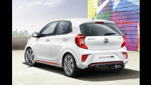 Kia Picanto: Erste Bilder
