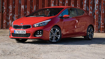 2017 Kia Pro Ceed