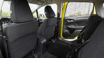 2017 Honda Jazz