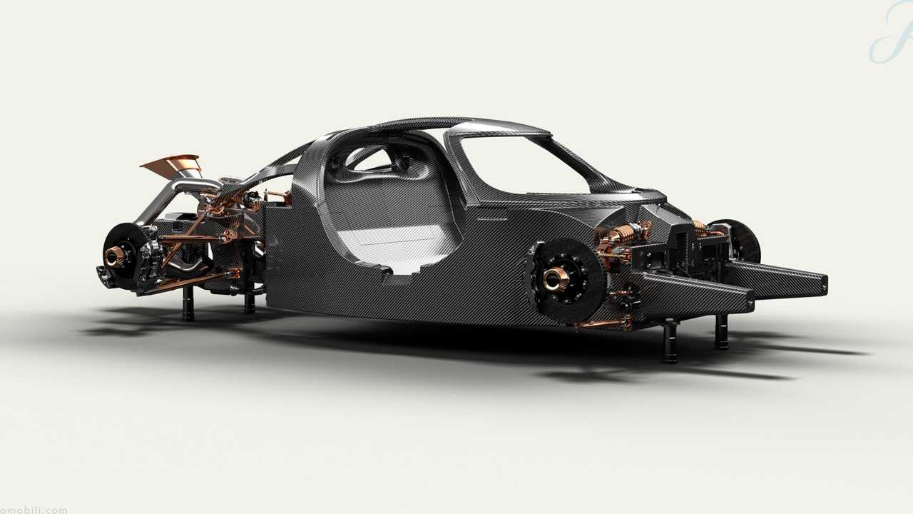 De Tomaso P72