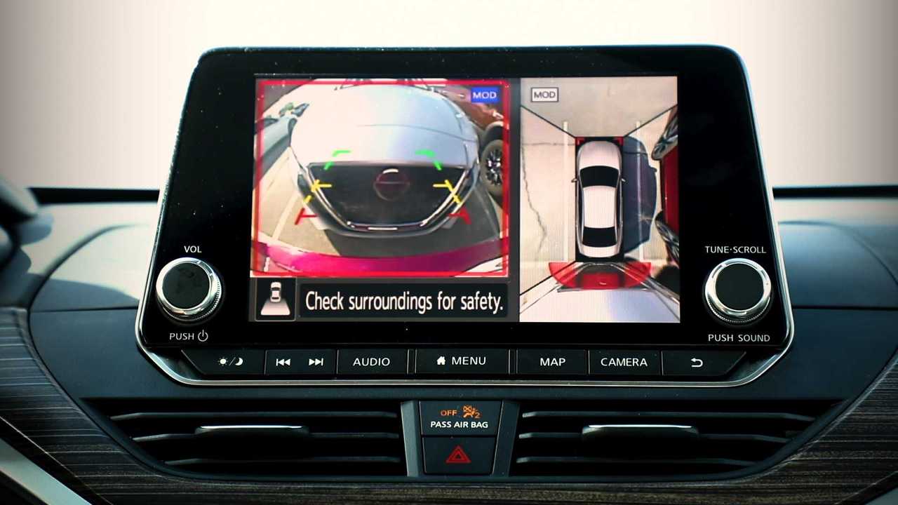 Surround View Camera