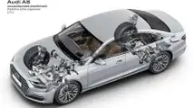 Audi A8 sospensioni predittive