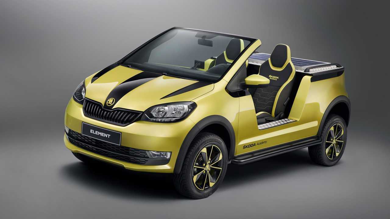 Skoda Citigo