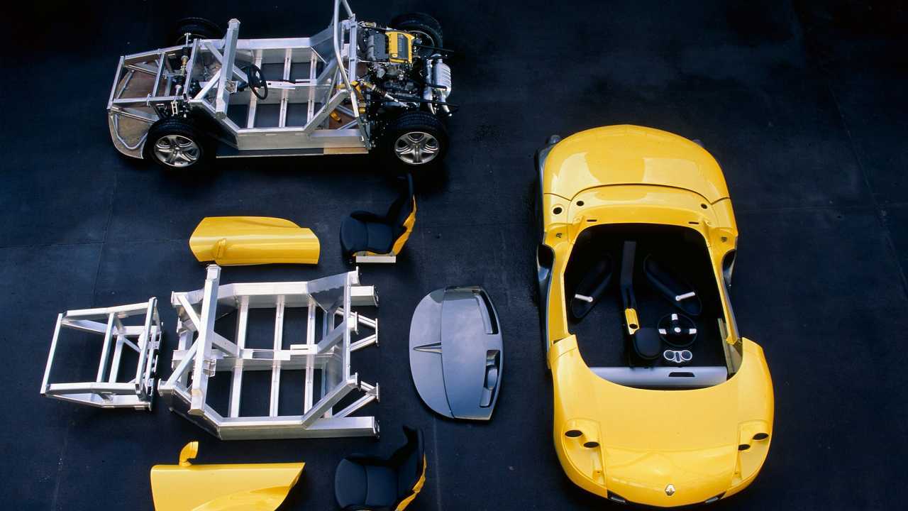 Renault Sport Spider