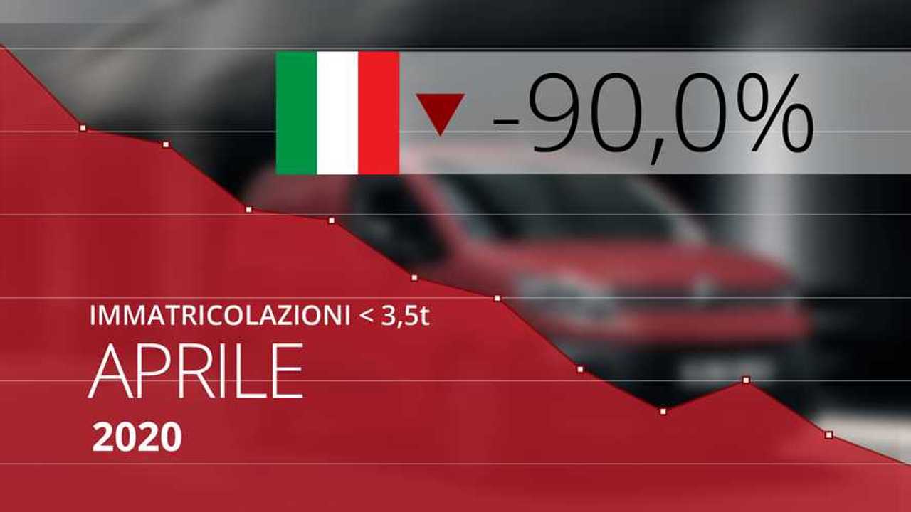 cover Mercato Aprile