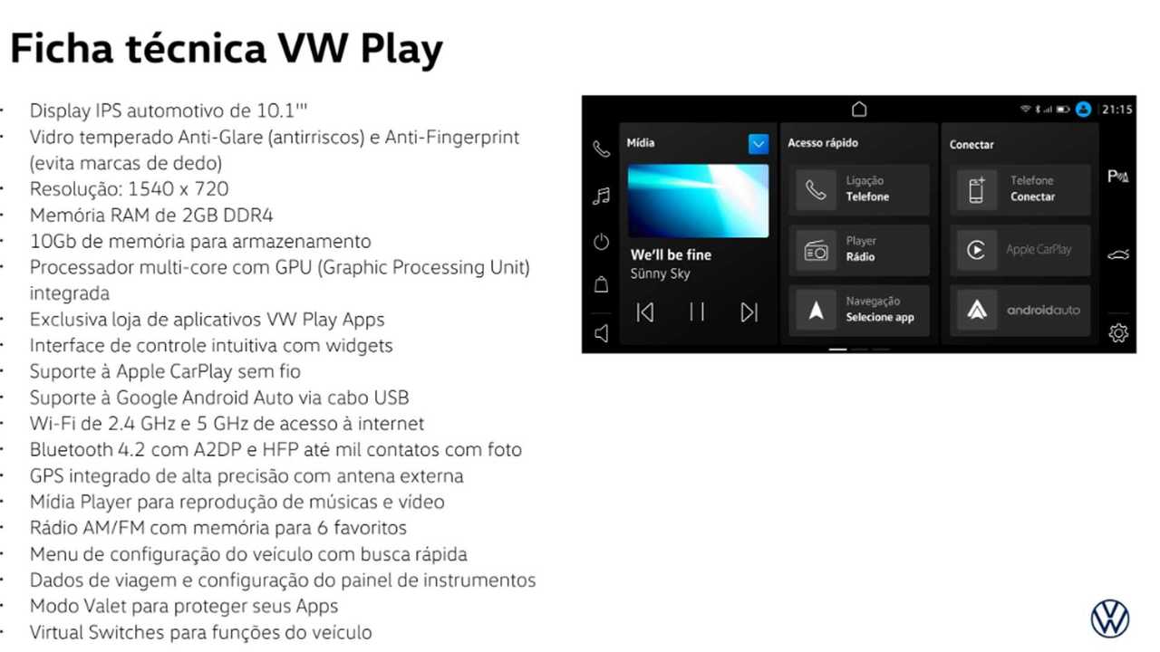 VW Play