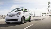 2018 Smart ForTwo Electric Drive Cabriolet: Review