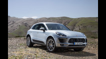 Jaguar F-Pace, le concorrenti