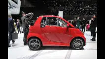 Smart al Salone di Ginevra 2014