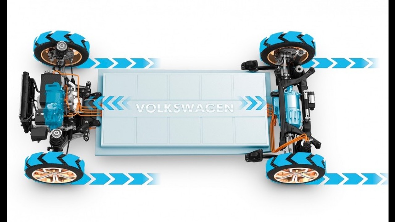 Volkswagen se prepara para investir bilhões em sua própria fábrica de baterias