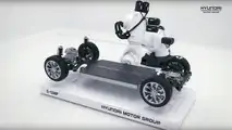 Hyundai Electric-Global Modular Platform (E-GMP)
