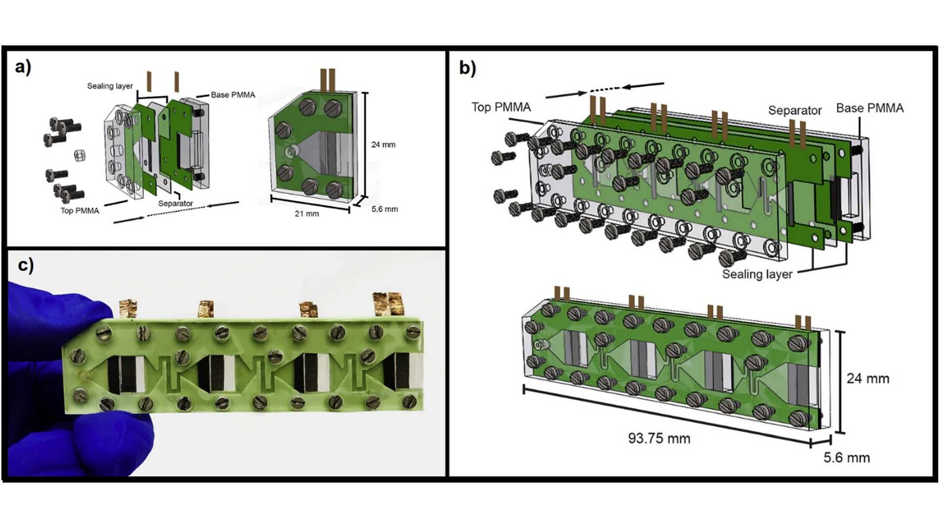 Membraneless Fuel Cell May Allow EVs To Use Ethanol To Recharge