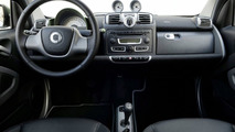 smart fortwo electric drive