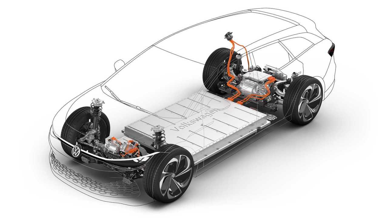 Volkswagen ID. Space Vizzion