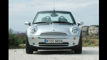 Test Mini Cooper Cabrio