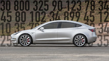 Tesla Model 3 Motor Math