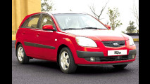 Kia Rio: Weniger ist mehr