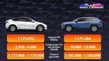 Motor1 Numbers: Welches ist das meistverkaufte Auto 2024?