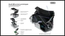 Audi Q6 e-tron, interior