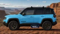 Projeção: novo Jeep Renegade 2028