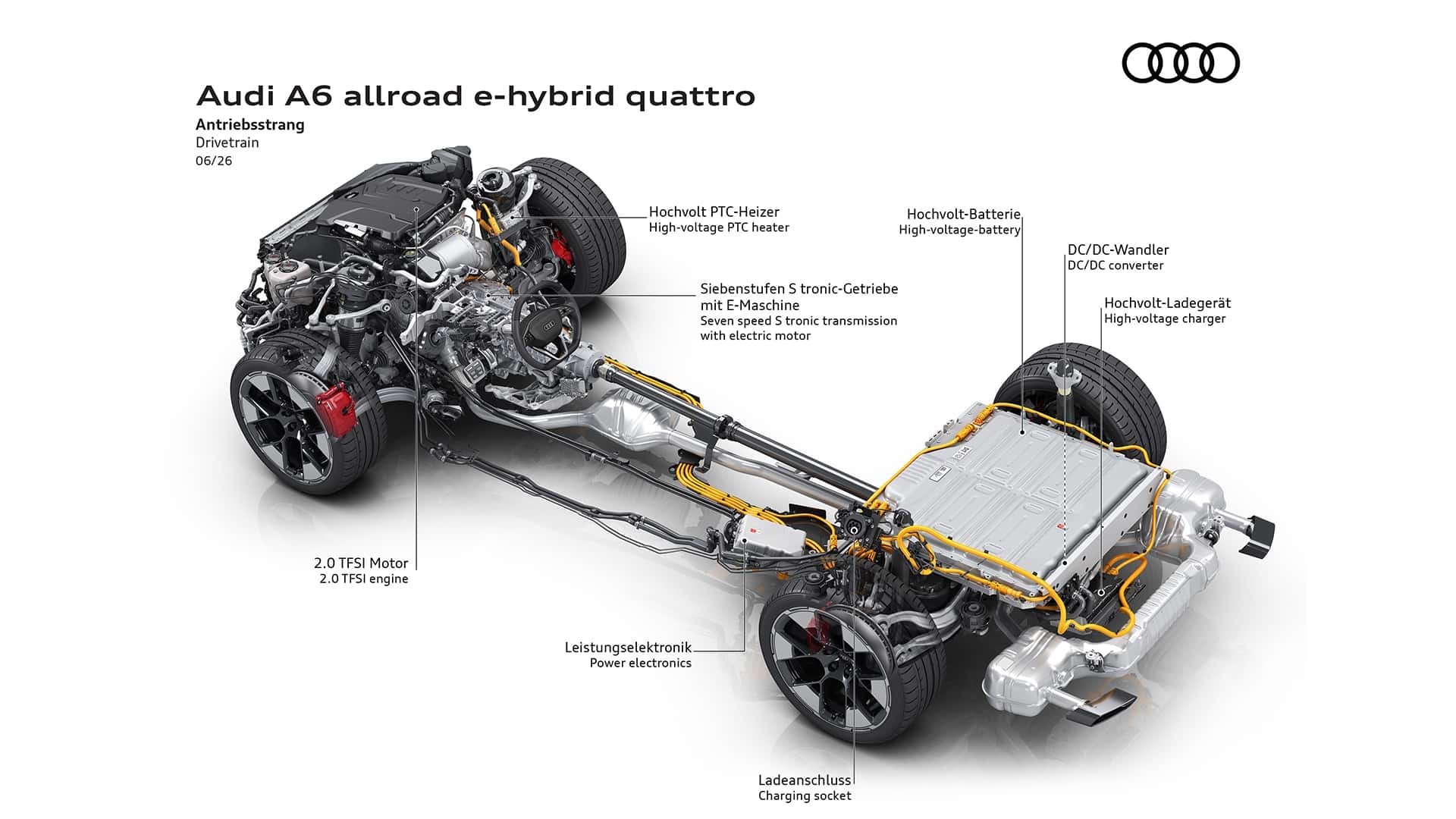https://cdn.motor1.com/images/mgl/G3QzNb/s1/audi-a6-allroad-2026.jpg