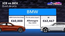 Voiture électrique ou pas ? Le prix continue de faire la différence