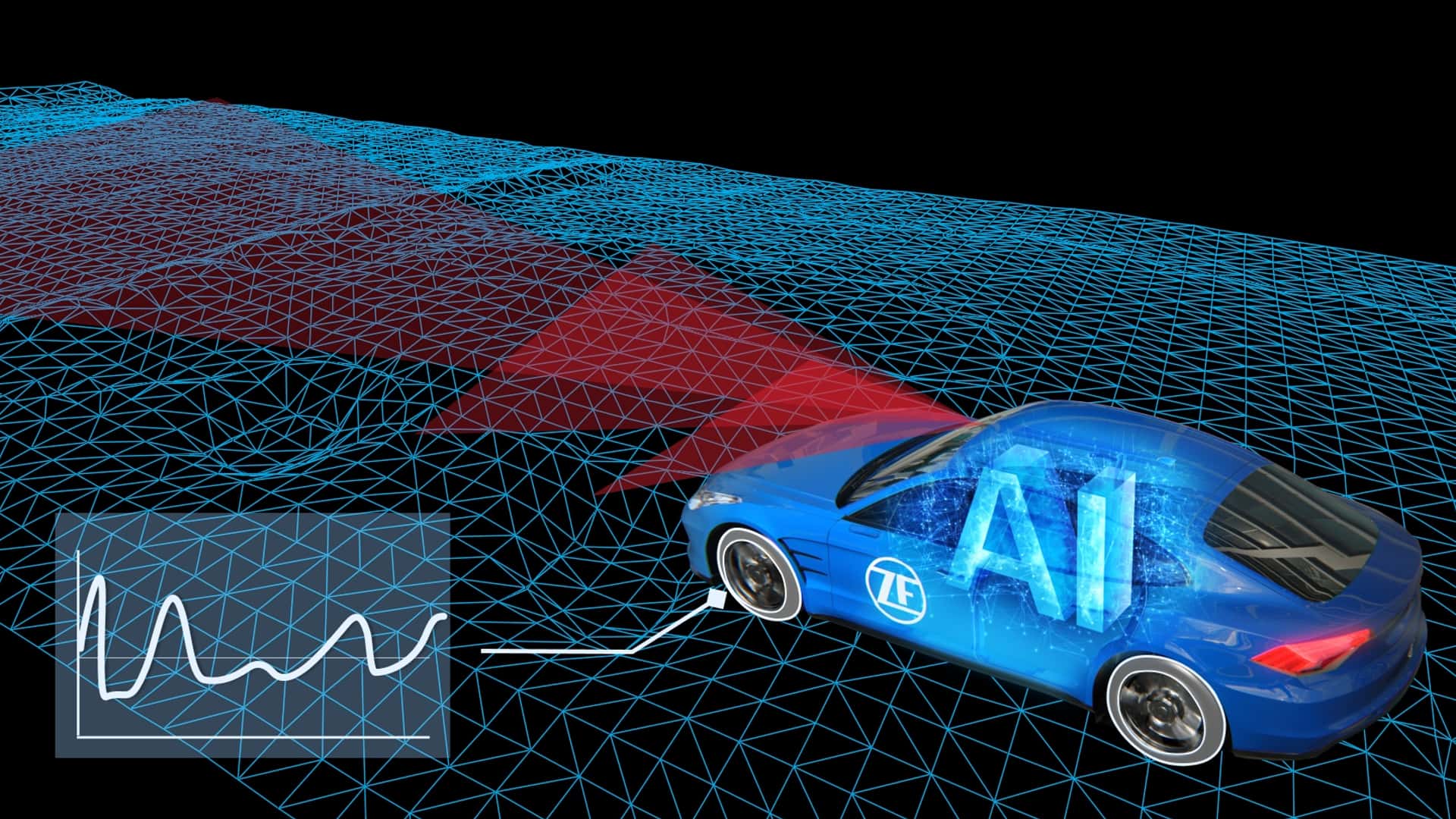 ZF's AI-Powered Software Could Make The ESP Off' Button Irrelevant