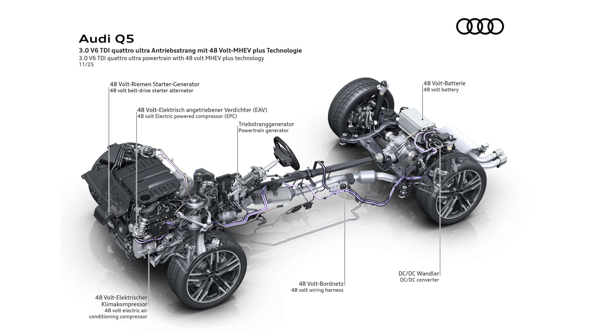 https://cdn.motor1.com/images/mgl/G3Yp4J/s1/audi-v6-tdi-ea897evo4-engine.jpg