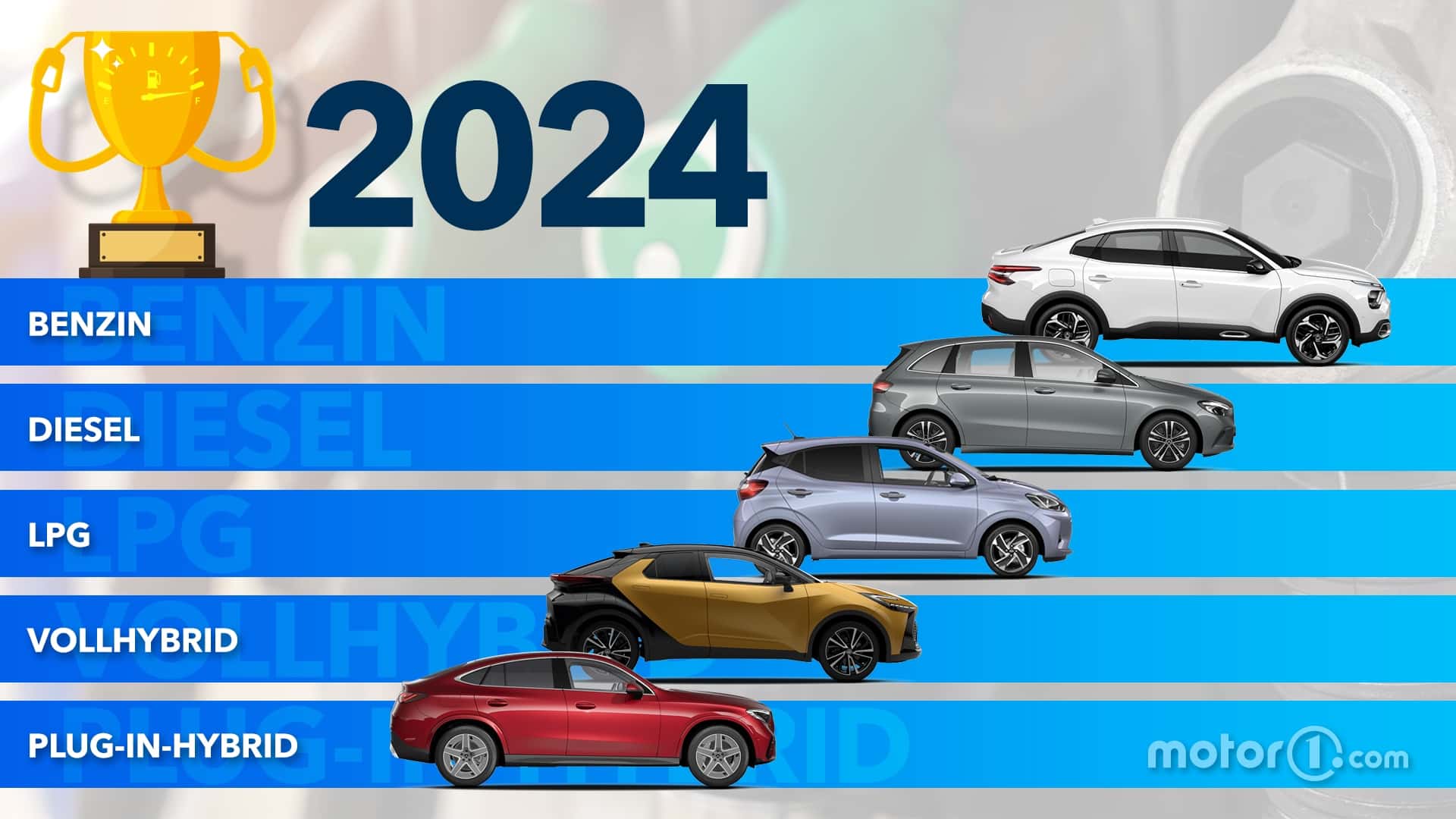 Ranking der sparsamsten Autos im 1. Halbjahr 2024