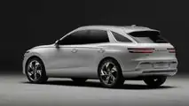 2022 Genesis Electrified GV70