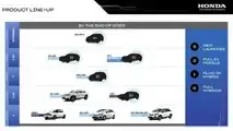 Honda, the electrification plan