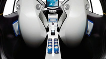 Renault Twingo Concept
