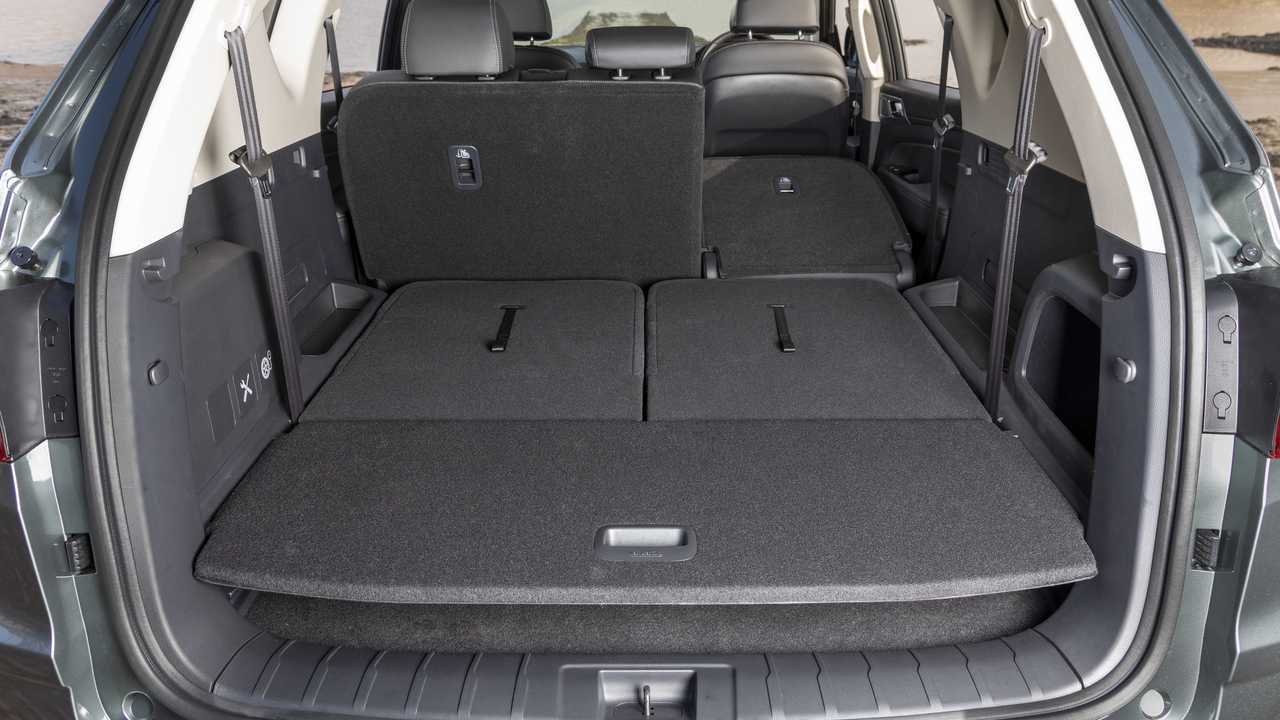 SsangYong Rexton (2021)